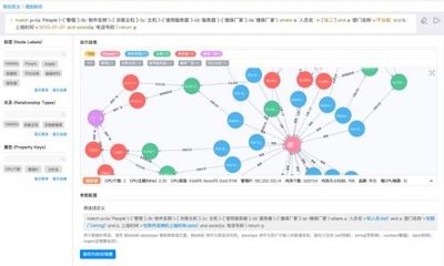 重磅！睿象云發(fā)布國內(nèi)首個(gè)中文運(yùn)維知識(shí)圖譜數(shù)據(jù)處理服務(wù)