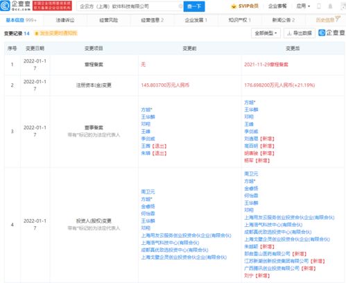 騰訊戰(zhàn)略投資企云方，助力企業(yè)數(shù)字化經(jīng)營計(jì)劃與分析